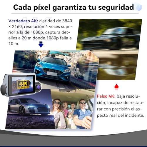 La mejor comparación de Camara para auto para comprar online. 26 Imagen adicional