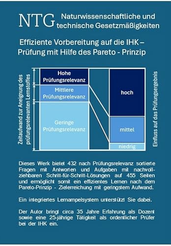 NTG Effiziente Vorbereitung auf die IHK - Prüfung mit dem Pareto - Prinzip 433 Fragen und Aufgaben auf 455 Seiten komplett Schritt für Schritt erklärt.