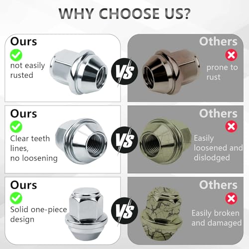 UVVRUR 20 Stück Radmuttern Radmutterkappen Chrom Schrauben Kappen Geschlossen Kegelbund 60° Radmuttern M12x15 für die meisten Ford Fiesta Focus Fusion (B-M12X1.5,Silber)