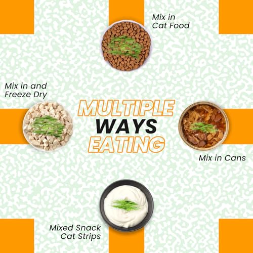 Image of Catgrass Growing Kit for Indoor & Outdoor Cats| Cat Grass Growing Kit with 4-Cocopeat Discs|3-Packets Of Chemical Free Wheat Grass Seeds| 1-Grass Planter| Easy To Grow