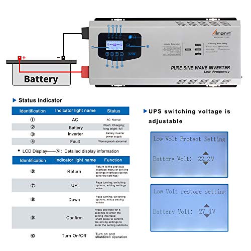 5000W Peak 15000watts Pure Sine Wave Power Inverter 24V DC to 120/240 VAC Split Phase with Battery AC Charger,Off Grid Low Frequency Solar Inverter for Lithium, Sealed,AGM, Gel,and Flooded Batteries