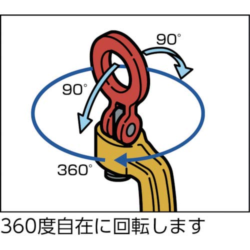 Amazon | スーパーツール(SUPERTOOL) スクリューカムクランプ 吊 