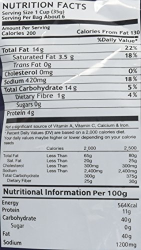 Haldiram’s Gathiya - 200g