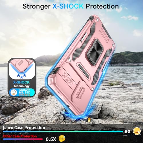 Coque Galaxy A06 antichoc pour éviter les bris d'écran et rayures