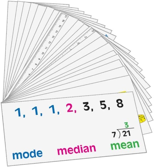 Miniatura 3 de Really Good Stuff Muro de palabras de vocabulario matemático - 45 tarjetas