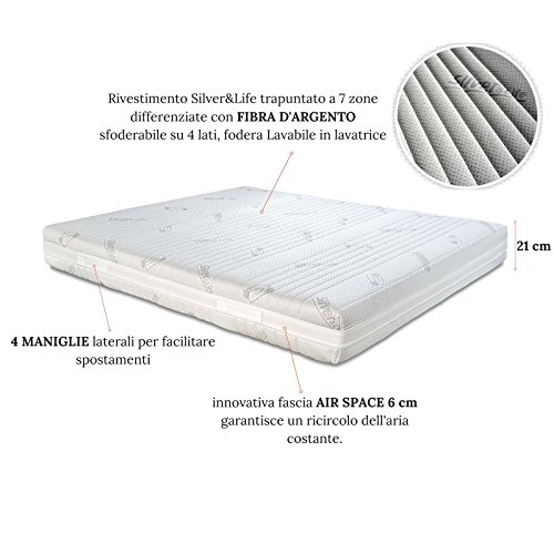 EVERGREENWEB Doppelbett Matratze 180x200 cm, Hohe 20 cm, Orthopädisch aus Memoryfoam und Waterfoam Doppelkomfort Sommer- und Winterseite, Abnehmbarer Bezug + Paar Kissen KOSTENLOS | DUAL Season – Bild 4