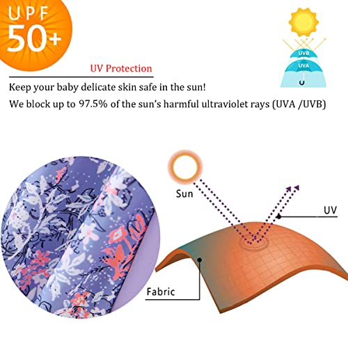 Image of UMELOK Baby Girl Swimsuit Infant UPF 50+ Bathing Suit Size Months