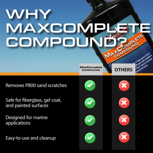 image for Presta MaxComplete Compound 1 Gallon (163001), No Color