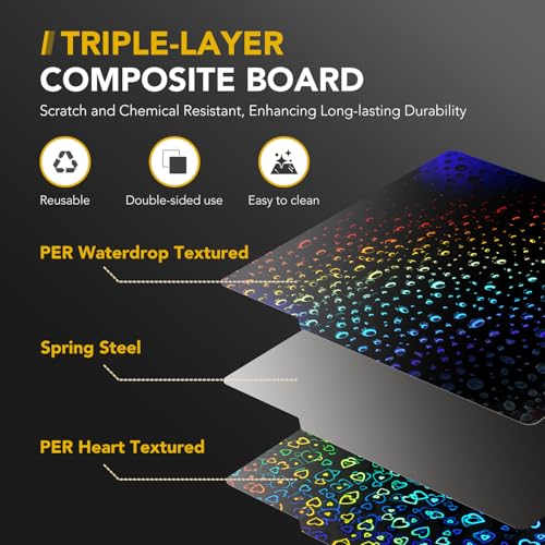 Image of 3D Printer Build Plate for Bambu Lab X1 X1C X1E P1P P1S A1, 3D Printer Accessories PER Dual Texture 257x257mm, Flexible Spring Steel Hot Bed Platform Sheet