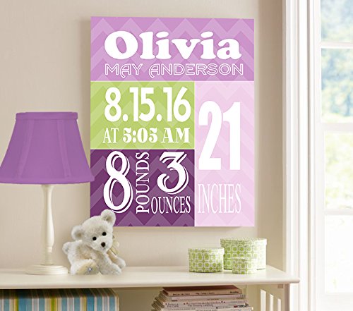 Personalized Stretched Canvas Birth Announcement Gift, Custom Baby Name, Date, Weight Stats, Newborn Abstract Nursery Wall Art Decor, Wooden Frame Construction, Ready to Hang 16X20