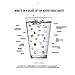 Epic Water Filters Smart Shield. Under Sink Water Filter, Inline NSF 53 Water Filter. Direct Connect DIY Install for Under Sink. Tap Water Filtration System. No Water Wasted