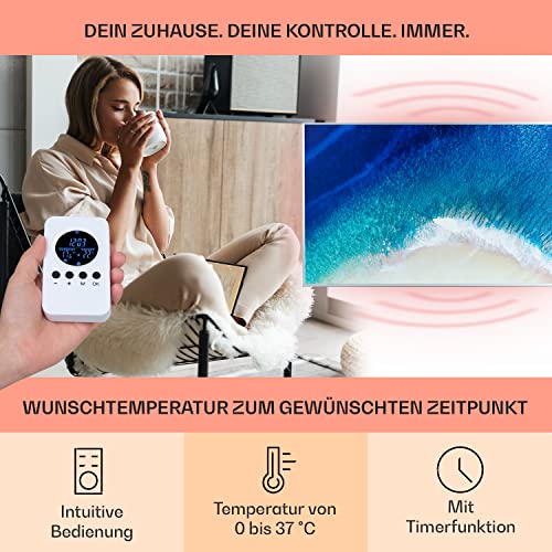 Cuifati Batteriebetriebene Raumheizung 200W – Tragbarer Auto-Heizlüfter Mit 2 USB-Anschlüssen, Stufenlos Schwenkbar