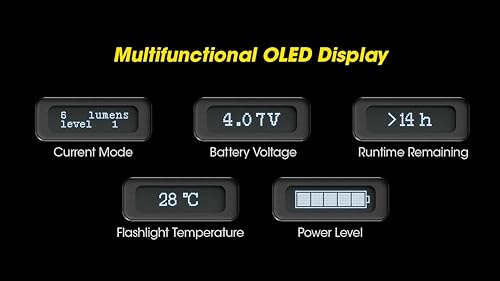 Miniatura 6 de Nitecore Linterna TM12K de alto lúmenes, 12,000 lúmenes LED USB-C recargable con pantalla digital y adaptador de cargador Lumentac