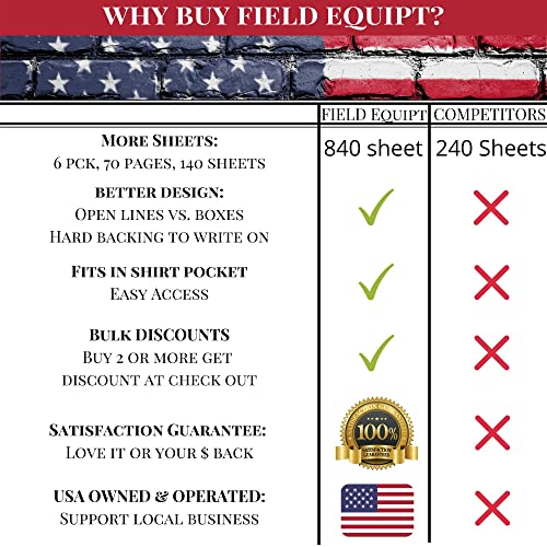 emt vital statistics notepad - 6 pack vitals notebook for first responder note pad medical paramedic gear and supplies perfect emsemt gifts