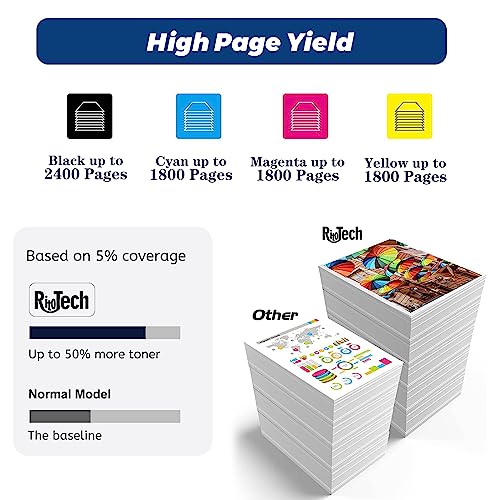 Tinta Y Tóner, Office Product Imagen adicional