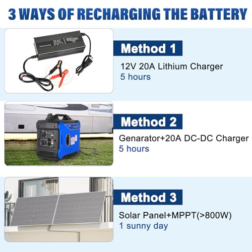 Image of Weize 12V 100Ah TM LiFePO4 Battery Group 31, 120A BMS Low-Temp Protection Deep Cycle Lithium Battery 500A /3S Peak Discharge for Trolling Motor, RV, Solar, Marine