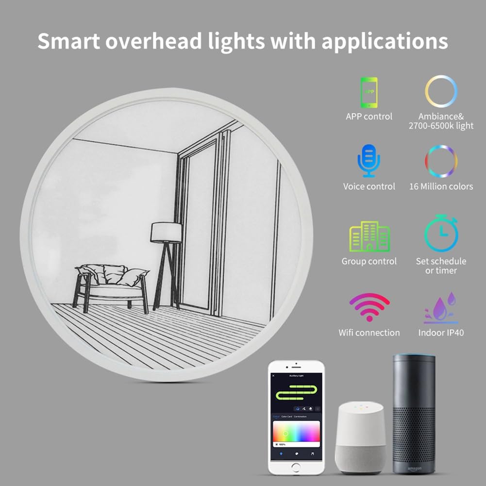 AVCULT Light Up Painting, 16 RGB Colors Dimmable Wall Sconce,Light Up Picture LED Wall Art,LED Wall Mounted Lamp,Remote Control LED Glowing Photo Frame For Bedroom Living Room Home Dormitory