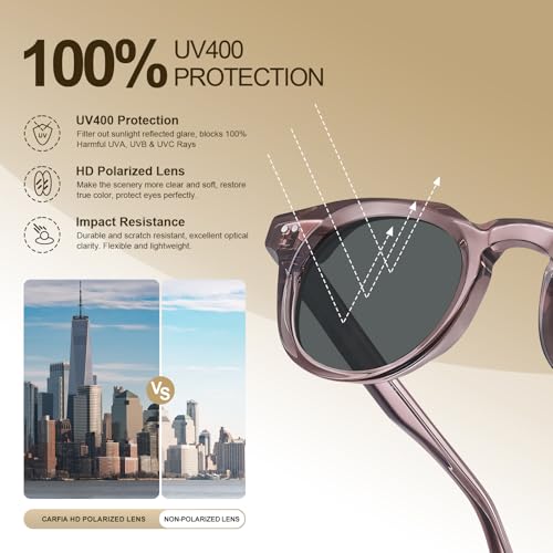 Image of CARFIA Retro Sunglasses for Men Polarized UV400 Protection, Cool Round Acetate Fashion Shades