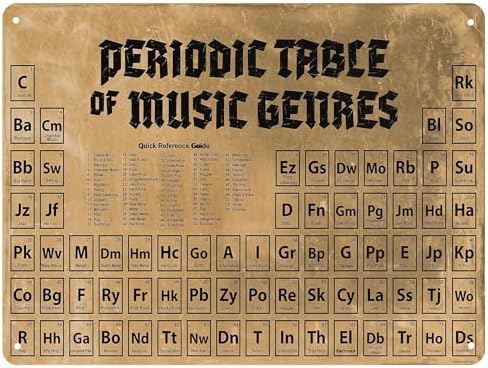 HYBLOM Retro Music Genres Periodic Table Metal Sign – Home, Studio, Office Decor – Vintage Wall Art Decor Tin Poster for Music Lovers & Musicians 12×16 Inches