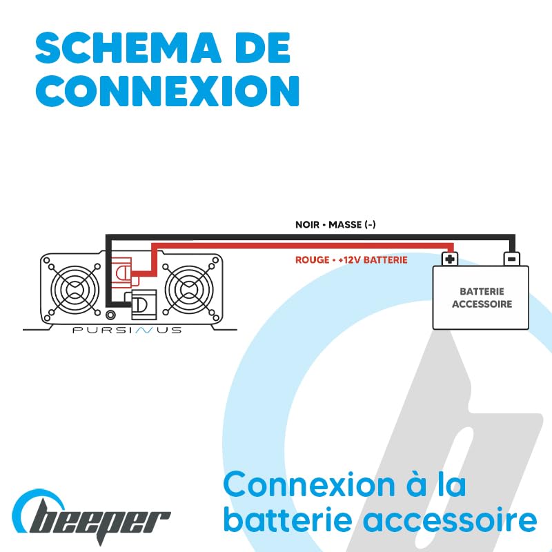 Convertisseur Pur Sinus 600W Beeper PS-HP600-12V vers 220V avec écran LCD - 6