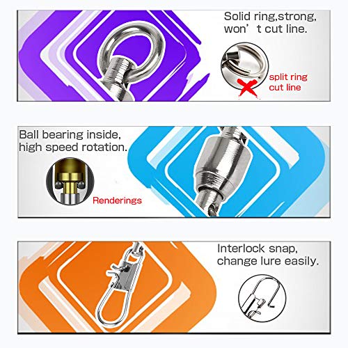 image for AMYSPORTS Fishing Swivels with Interlock Snap Ball Bearing Swivels Fis