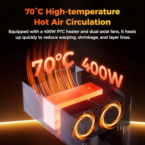 Chauffage de chambre actif 70 ℃ Creality pour filaments 3D