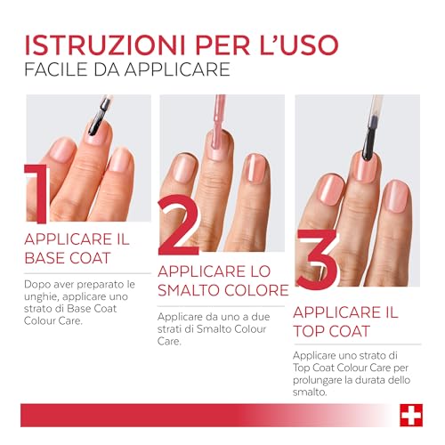 Poderm - Micosi Delle Unghie | Smalto Colorato Tea Tree | Prevenzione E Trattamento Delle Unghie Gialle/Danneggiate Dalla Micosi | Trattamento E Colore | Mani/Piedi | Swiss Made - 6