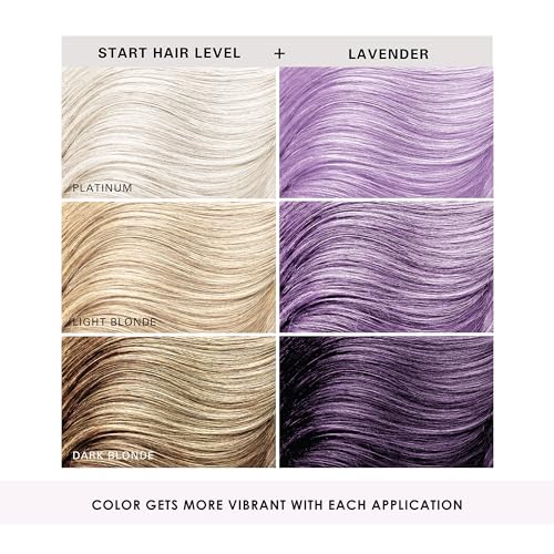 Keracolor Clenditioner Lavender Hair Dye thumb #4