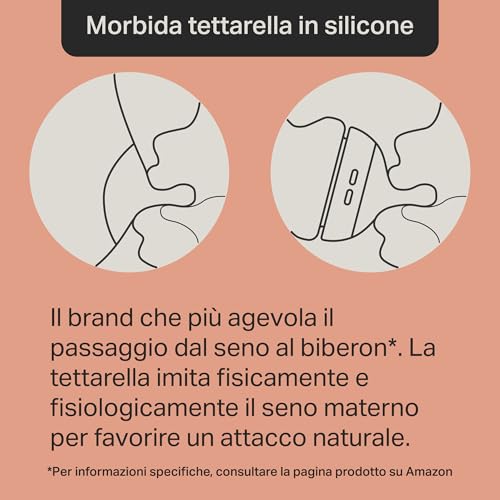 Tommee Tippee Biberon Anti-Colica Natural Start 260Ml, 6 Pezzo Con Tettarella Simile Al Seno Materno, Valvola Anti-Colica, Autosterilizzante, Decorato - 7