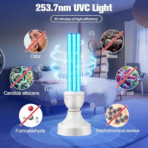 Qualirey 25 Watt UV Light Sanitizer, UVC Lamp with E27 Base and Remote Control, UV Light Bulb for Basement/Bedroom/Kitchen, with Ozone - Image 4