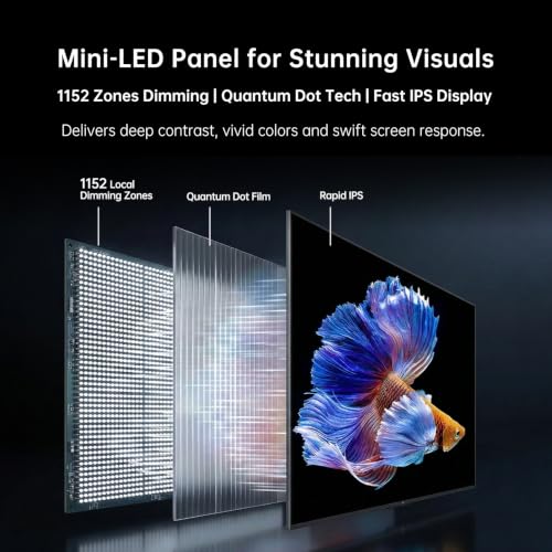 Apple Pro Display XDR 32 inch