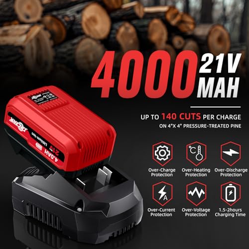 Decerk 12US-12IN-SAW-RED Chainsaw Cordless, 12 Inch Electric Chain Saw With 21V Battery Powered thumb #3