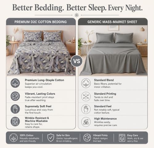 Image of BSB HOME 210 TC Cotton Feel Double Bedsheet with 2 Pillow Covers, Soft & Breathable Floral Printed Bed Sheet, Easy Care Bedding for Bedroom - 86 x 88 Inches (218 x 224 cm) (Slate Grey)
