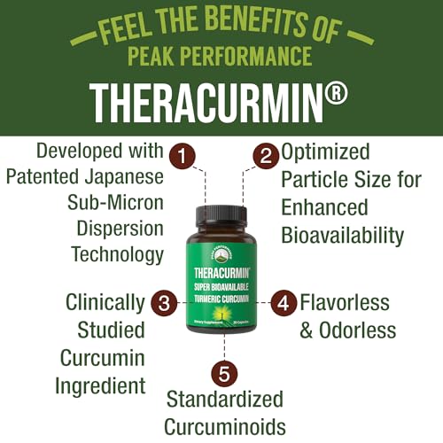 Peak Performance Theracurmin Supplement