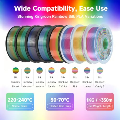 Image of Kingroon Silk PLA Filament 1.75mm Rainbow 3D Printer Filament PLA Filament 1kg Dimensional Accuracy ±0.03mm,Fit Most 3D Printers(Lovely)