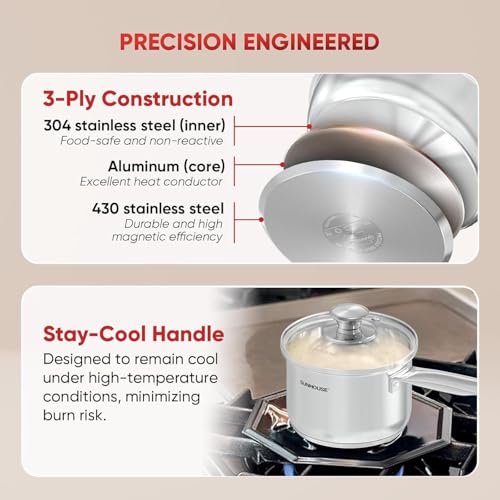 image for SUNHOUSE – 1.5 Quarts Stainless Steel Sauce Pan with Lid - PFOA-FREE