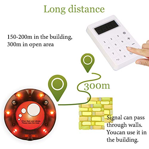 Retekess TD158 Cercapersone Ristorante Wireless