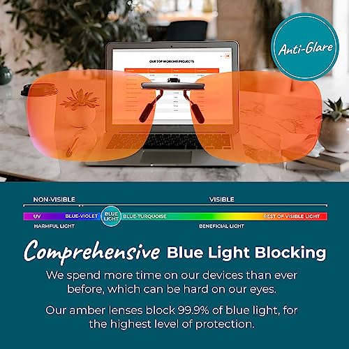 Image of 100% Blue Light Blocking Glasses - Women + Men - Better Sleep - Anti Eye Strain Protection - Computer Screens Gaming