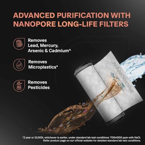 Image of Aquaguard Aspire Blaze RO+UV Water Purifier | Instant Hot Water | Dual Stainless Steel Tank | Dual Dispense Hot and Ambient| Copper & Alkaline Boost |10 Stage Purification