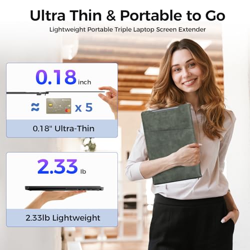 Image of Laptop Screen Extender, 14 inch Ultra Thin Lightweight(2.2lb) FHD 1080P Triple Portable Monitor for Laptops 13-17.3 inch, Plug-Play Aluminum Dual Monitor Extended for Mac /Windows, Business /Travel /Home /Office