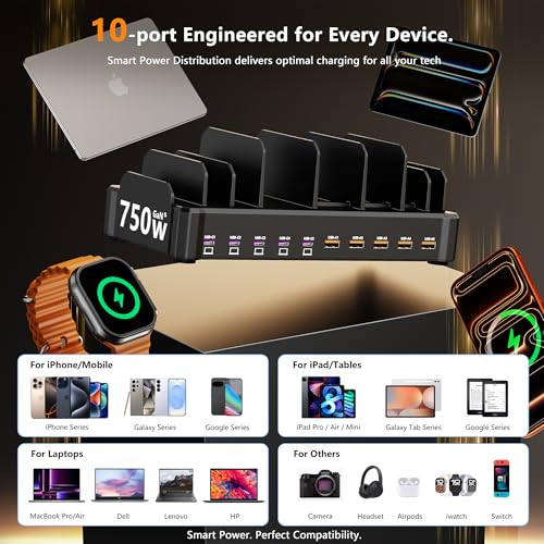 Zobirez 10-Port 750W Charging Station (5 USB-C 120W + 5 USB-A 30W) — view 7