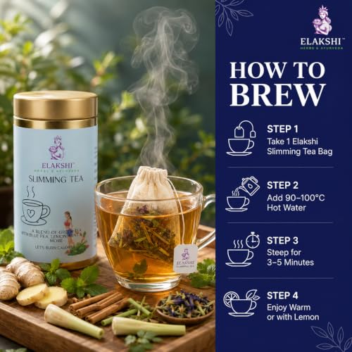 Image of Slimming Tea for Weight Loss - Herbal Green Tea for Metabolism & Detox, Fat Burn Support, Ayurvedic Blend with Turmeric, Ginger & Lemongrass, Biodegradable Cotton Tea Bags (Pack of 1)