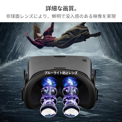 DESTEK V5 vrゴーグル スマホ用 リモコン付き の商品画像 3
