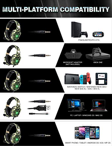 RUNMUS Gaming Headset for PS4, Xbox One, PC Headset w/Surround Sound, Noise Canceling Over Ear Headphones with Mic