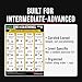 Outright Fitness Structured Bodyweight Cardio & Core Workout Wall Chart - Calisthenics & Core Poster with Built-in Intermediate-Advanced Progressions & Demo Videos - 18 x 24