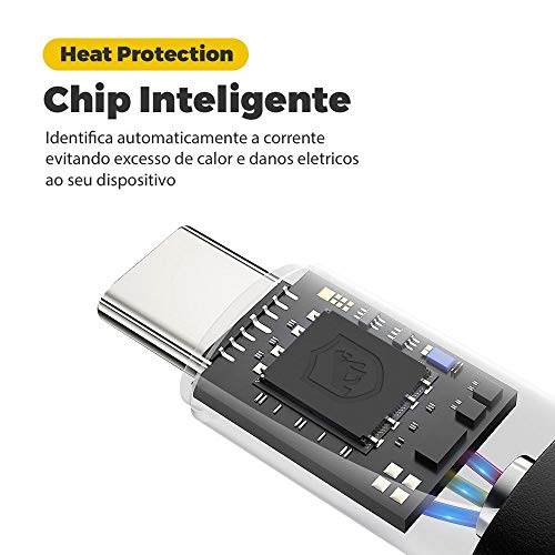 Kit Carregador com Cabo Turbo Lightning iphone - MFI - Gshield