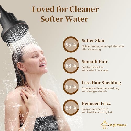 Image of BRIGHT SHOWERS Filtered Shower Head, High Pressure Fixed Showerhead for Hard Water, Dual-Media Filter Removes Chlorine & Impurities, 8 Spray Modes, Oil Rubbed Bronze