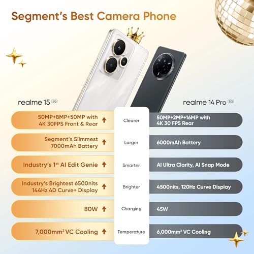 Image of realme 15 5G, 8+256GB, Dimensity 7300+ 5G, 50MP Camera, Curved Display, 6.8 inch inch 144Hz, Battery 7000mAh,Velvet Green