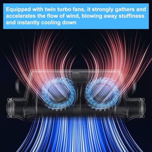 FOGARI Autoventilatoren, tragbare USB-Ventilatoren, Rückenlehnenpolster Plug-In Autoventilatoren für Limousinen, SUVs, Wohnmobile und andere Fahrzeuge, die mit Autositzventilatoren ausgestattet sind