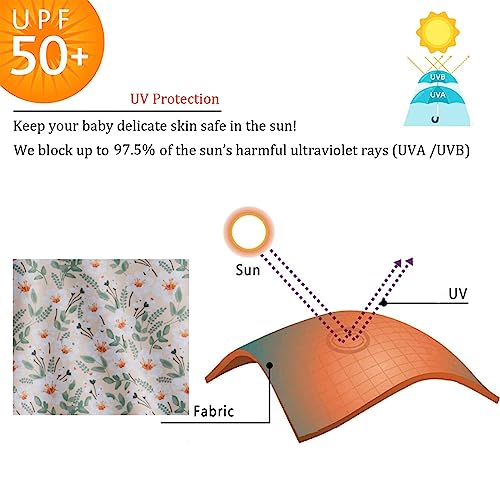 Toddler Girls Swimsuit Rash Guard Sets 2-Piece Bathing Suits UPF 50+ Summer Kids Swimwear 2-7T3